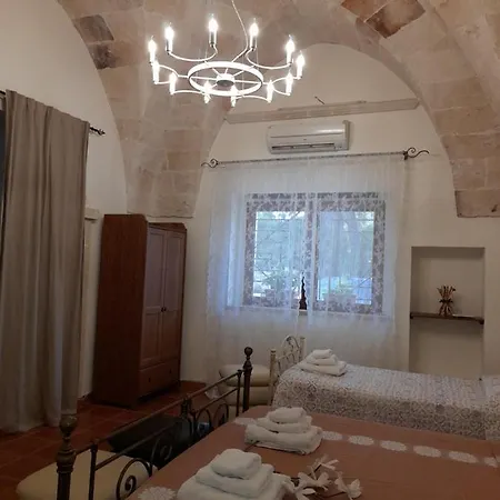 Antico Casale Il Sambuco *
